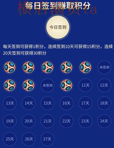 新手必看：世界杯竞猜网站数据分析详解 + 世界杯赛事中心