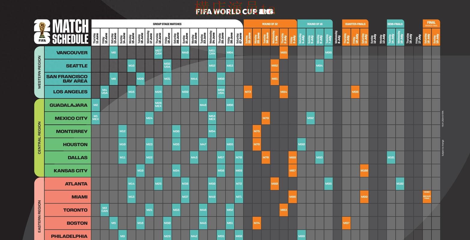 揭秘世界杯买球网站:从官网直达到使用全流程解析 - World Cup 2026 揭秘世界杯买球网站:从官网直达到使用全流程解析 - World Cup 2026