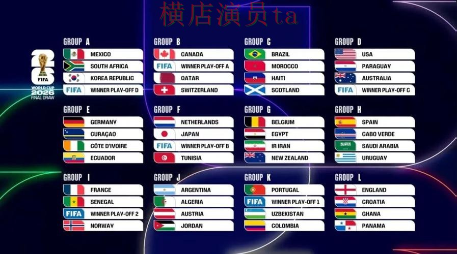 世界杯投注平台合集揭秘合集：覆盖数据分析与入口方式 - FIFA World Cup 2026