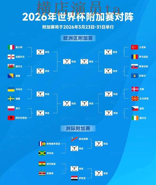 World Cup 2026期间热门世界杯竞猜入口解析与数据分析分析 World Cup 2026期间热门世界杯竞猜入口解析与数据分析分析