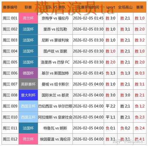 World Cup 2026期间热门世界杯竞猜入口解析与数据分析分析 World Cup 2026期间热门世界杯竞猜入口解析与数据分析分析
